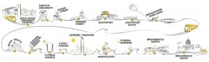 A stylised or cartoon version of the G:link route map listing all stations from Gold Coast University Hospital Station to Broadbeach South Station